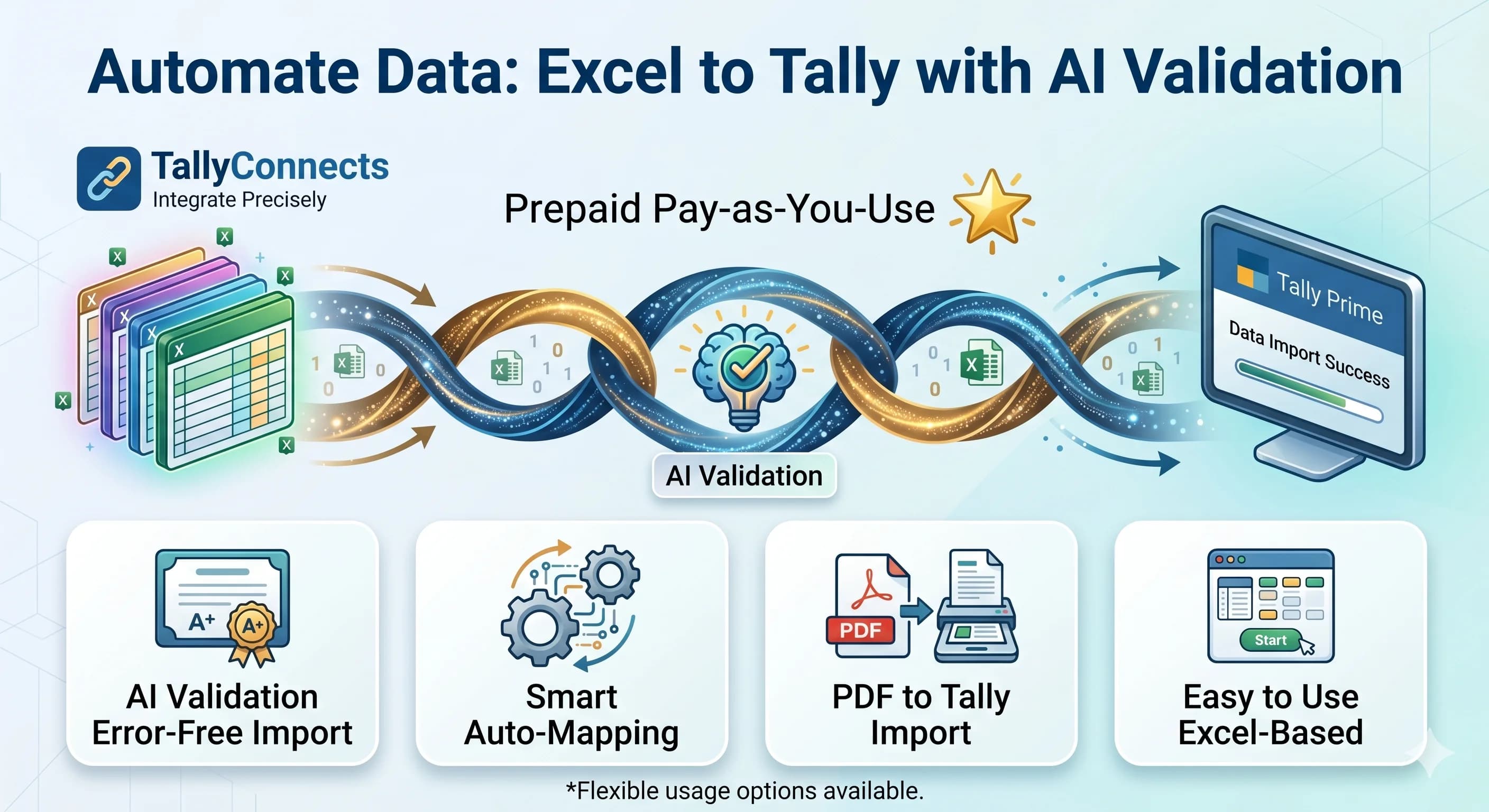 Automate Data: Excel to Tally with AI Validation - TallyConnects